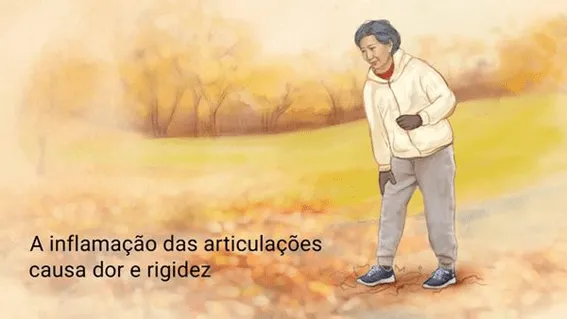 Articulação inflamada